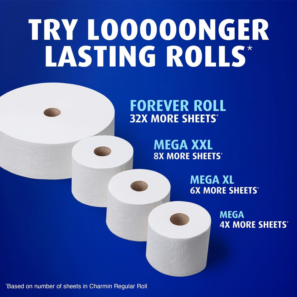 Charmin Toilet Paper Ultra Soft, Forever Roll Starter Kit, 1 Holder, 2 Rolls,