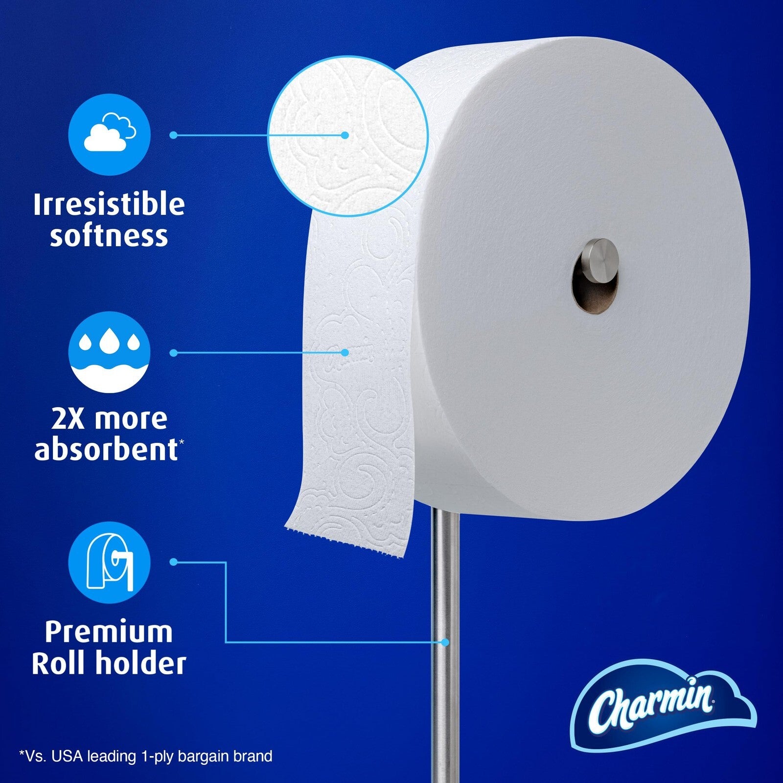 Charmin Toilet Paper Ultra Soft, Forever Roll Starter Kit, 1 Holder, 2 Rolls,